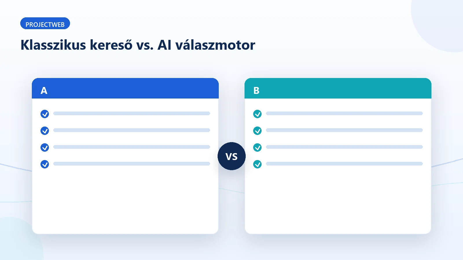Klasszikus kereső és AI válaszmotor összehasonlítása