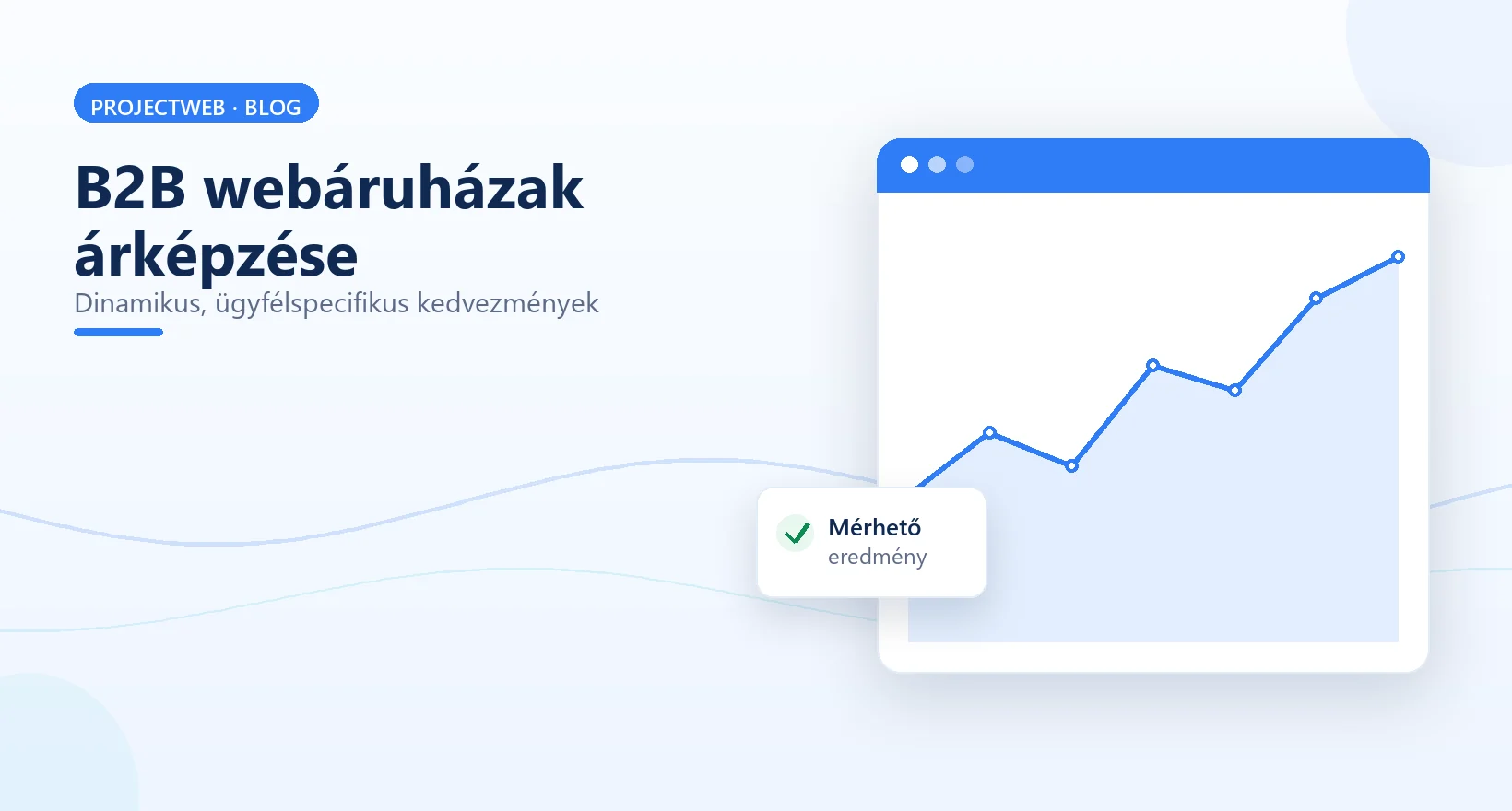 B2B webáruházak dinamikus, ügyfélspecifikus árképzése AI vezérléssel, illusztráció
