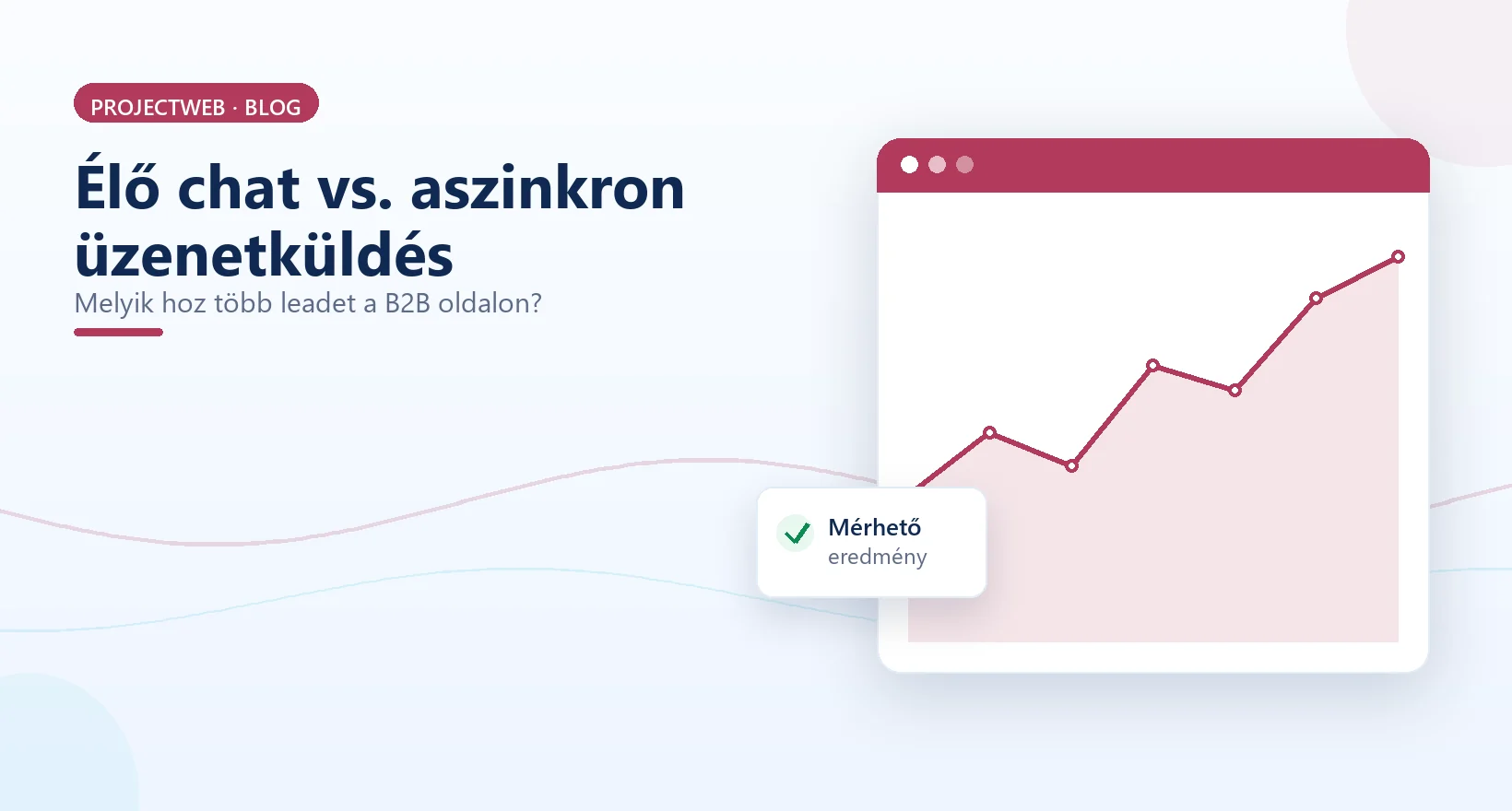 Élő chat és aszinkron üzenetküldés összehasonlítása a B2B weboldalon, illusztráció