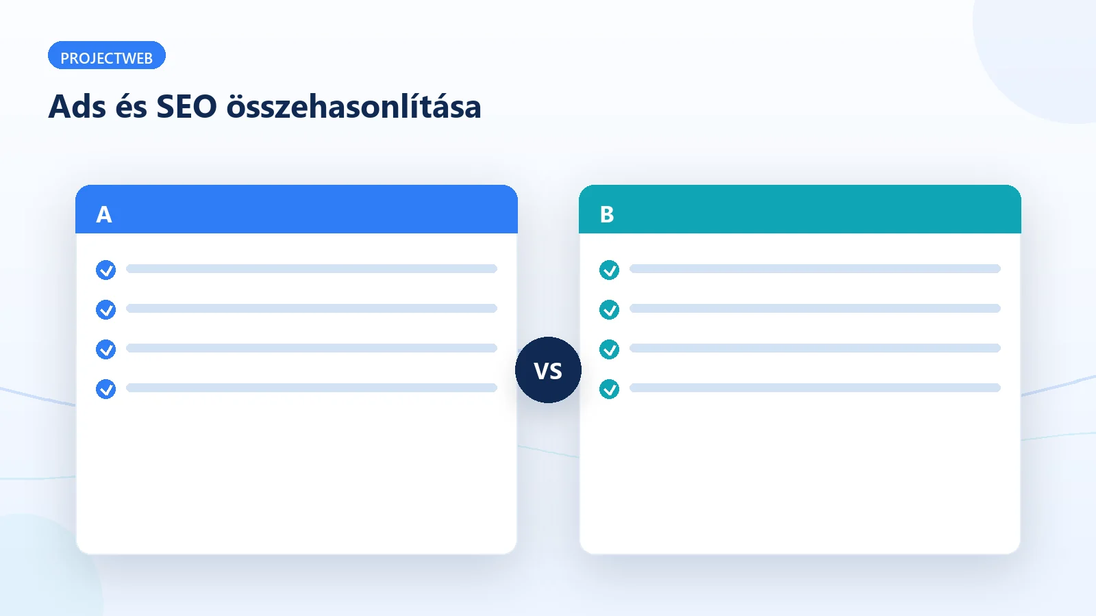 A Google Ads és a SEO összehasonlítása