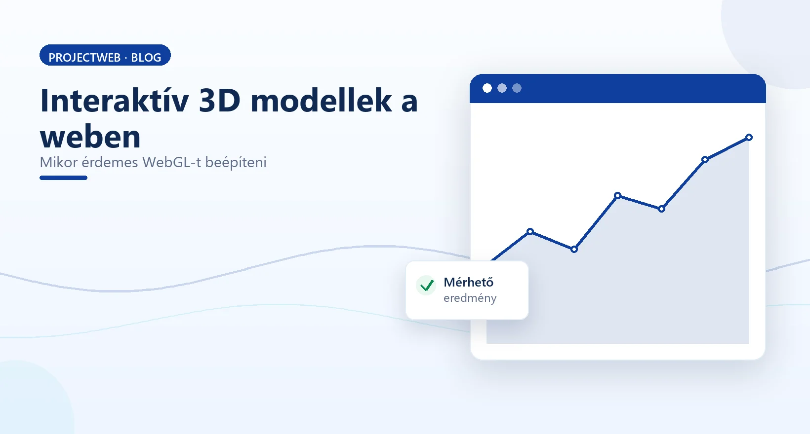 Interaktív 3D modellek a weben (WebGL) a termékbemutatókban, illusztráció
