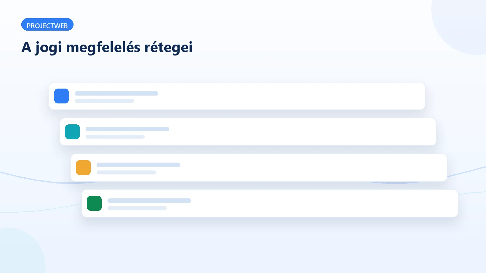 A weboldal jogi megfelelésének rétegei