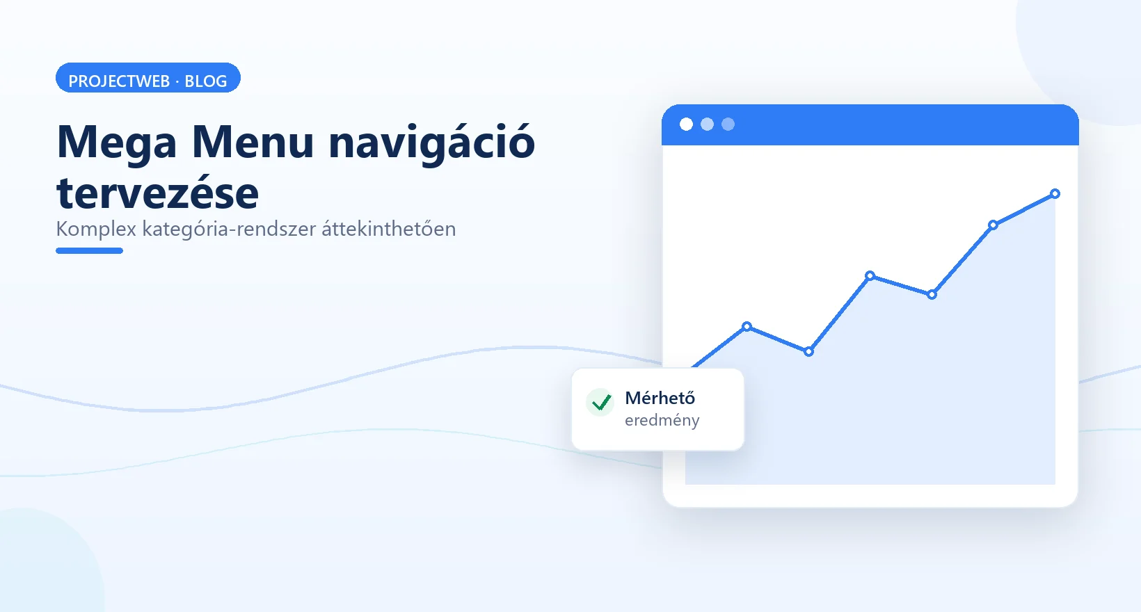 Mega Menu (főmenü) navigáció tervezése komplex kategória-rendszerrel rendelkező webáruházakhoz, illusztráció