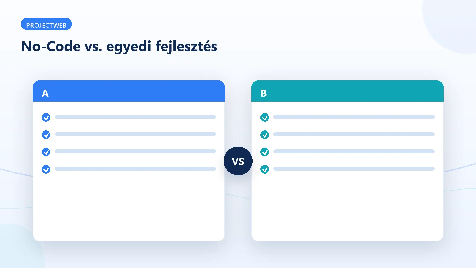 No-Code platform és egyedi fejlesztés összehasonlítása