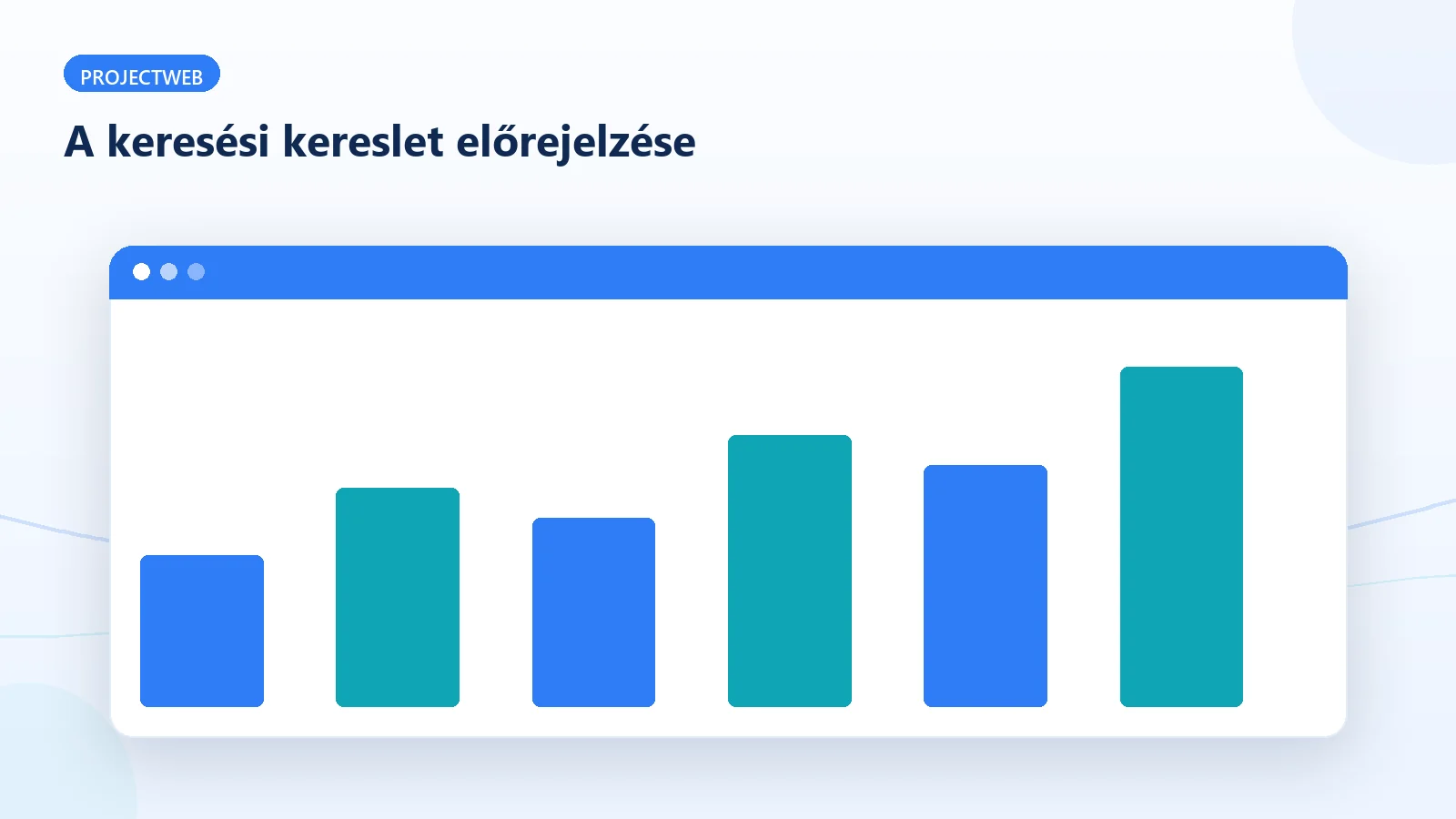 Keresési kereslet előrejelzése idősoros adatok alapján, diagram