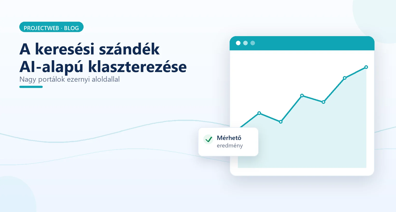 Keresési szándék AI-alapú klaszterezése nagy portálokon, illusztráció