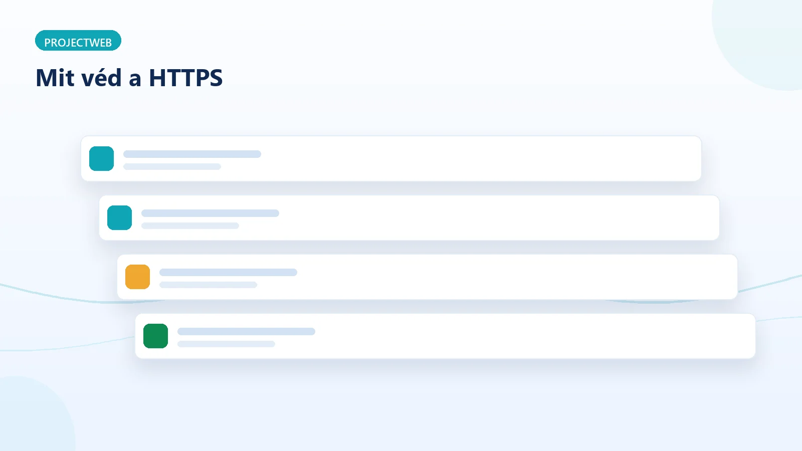 A HTTPS titkosítás rétegei és amit véd