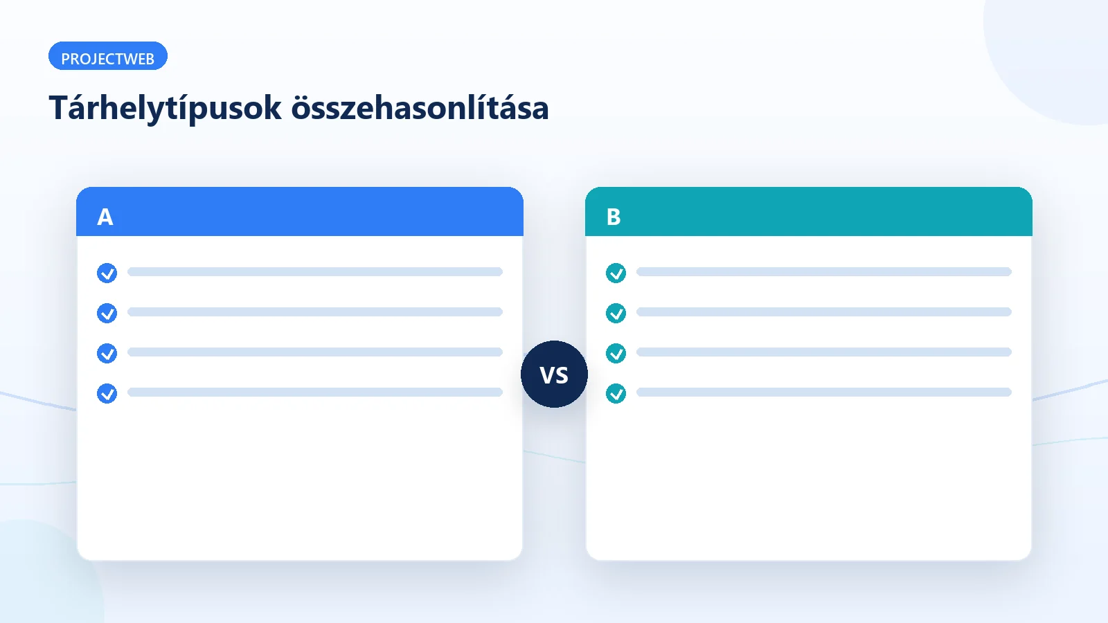 A tárhelytípusok összehasonlítása: megosztott, VPS, dedikált, felhő