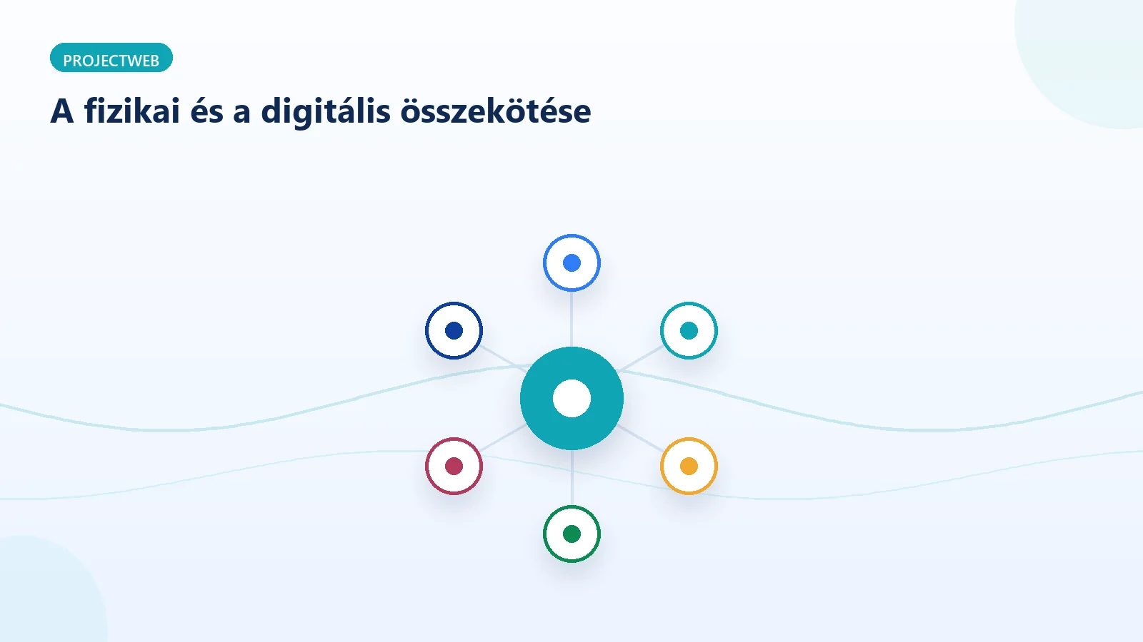 A csomagolás és a digitális élmény összekötése QR kóddal