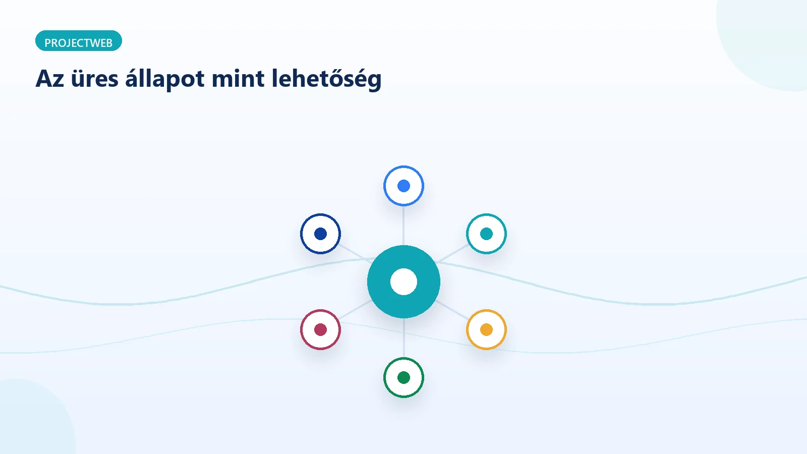 Az üres állapot mint UX lehetőség, koncepció illusztráció