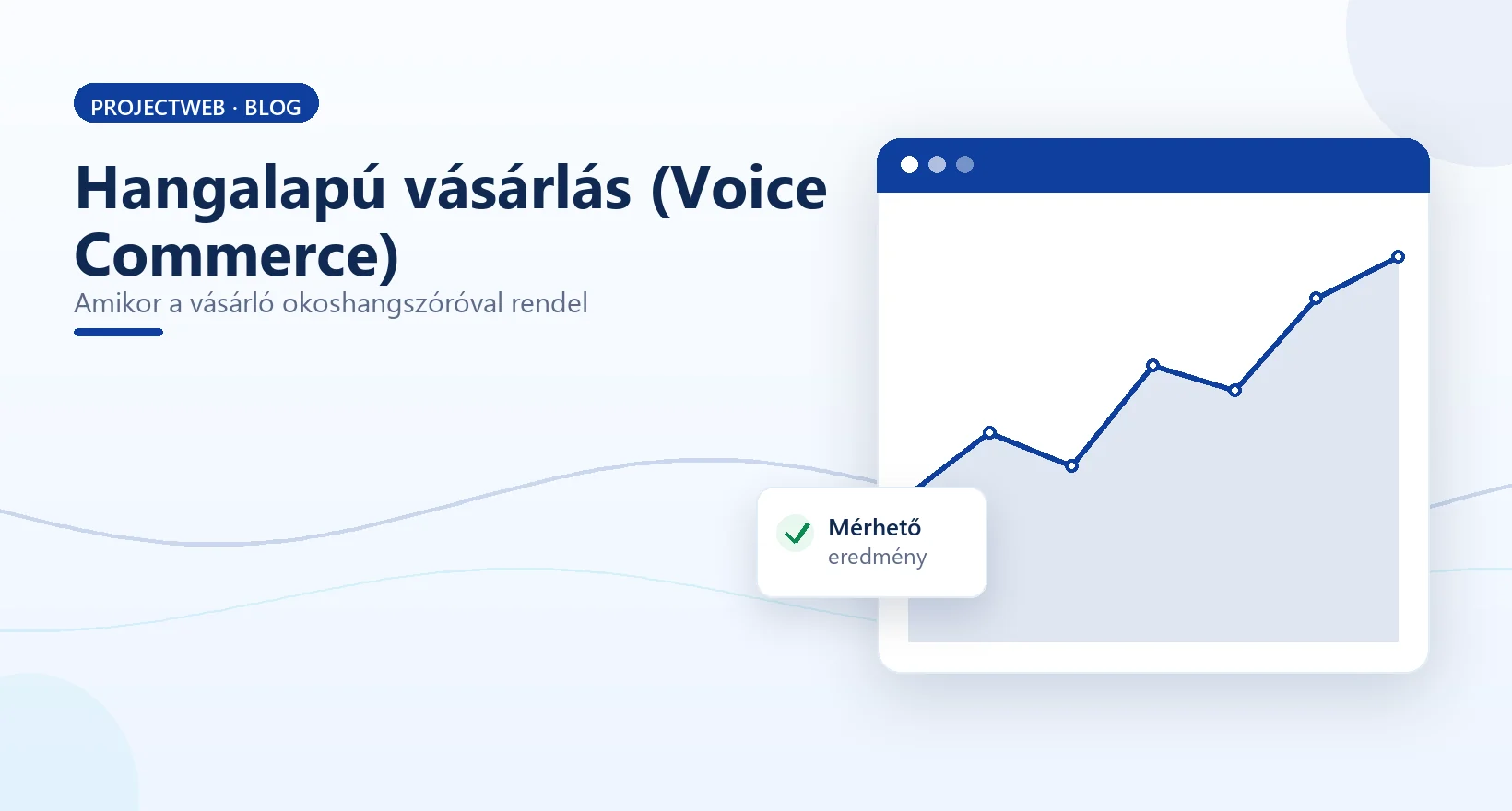 Hangalapú vásárlás, okoshangszóróval és hangasszisztenssel történő rendelés, illusztráció