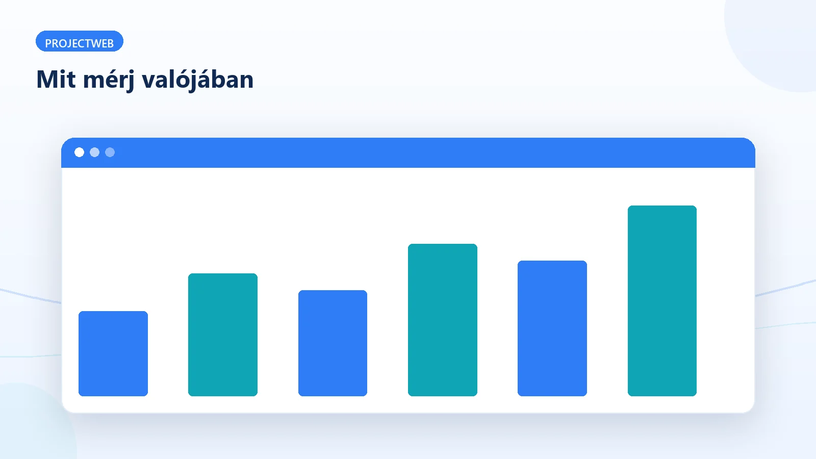 A weboldal teljesítményének valódi mérőszámai, diagram