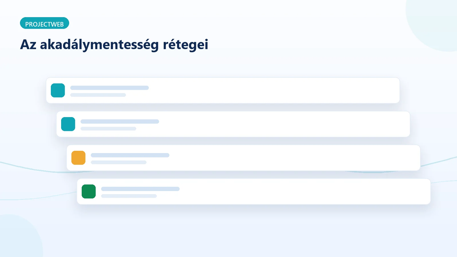 A weboldal-akadálymentesség fő rétegei