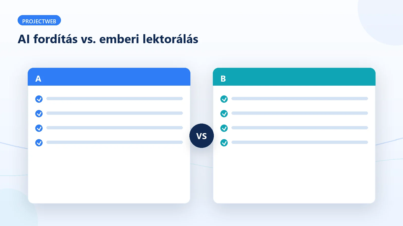 AI fordítás és emberi lektorálás összehasonlítása weboldalakhoz