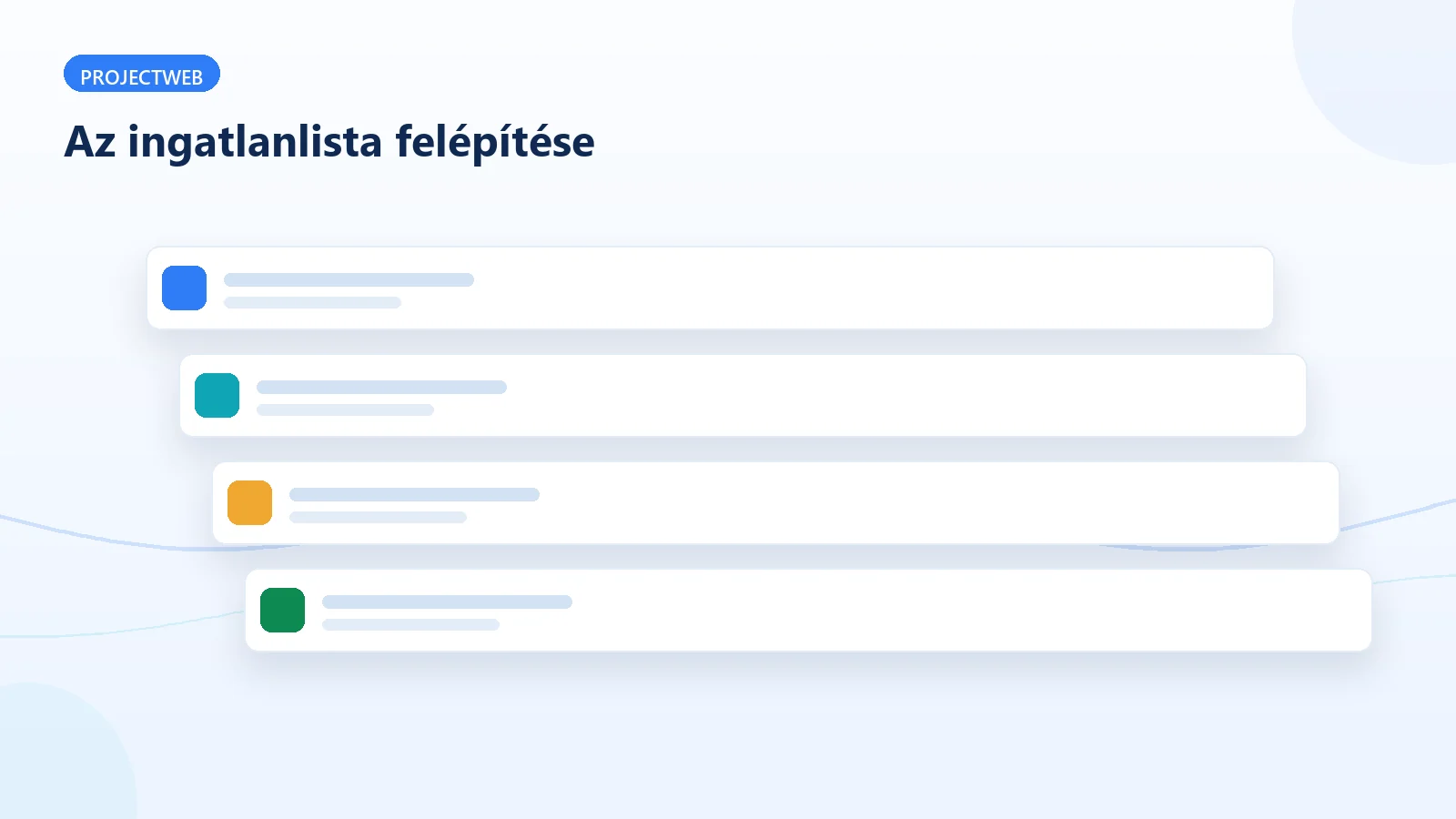 Az ingatlanlista és a keresés rétegzett felépítése a weboldalon