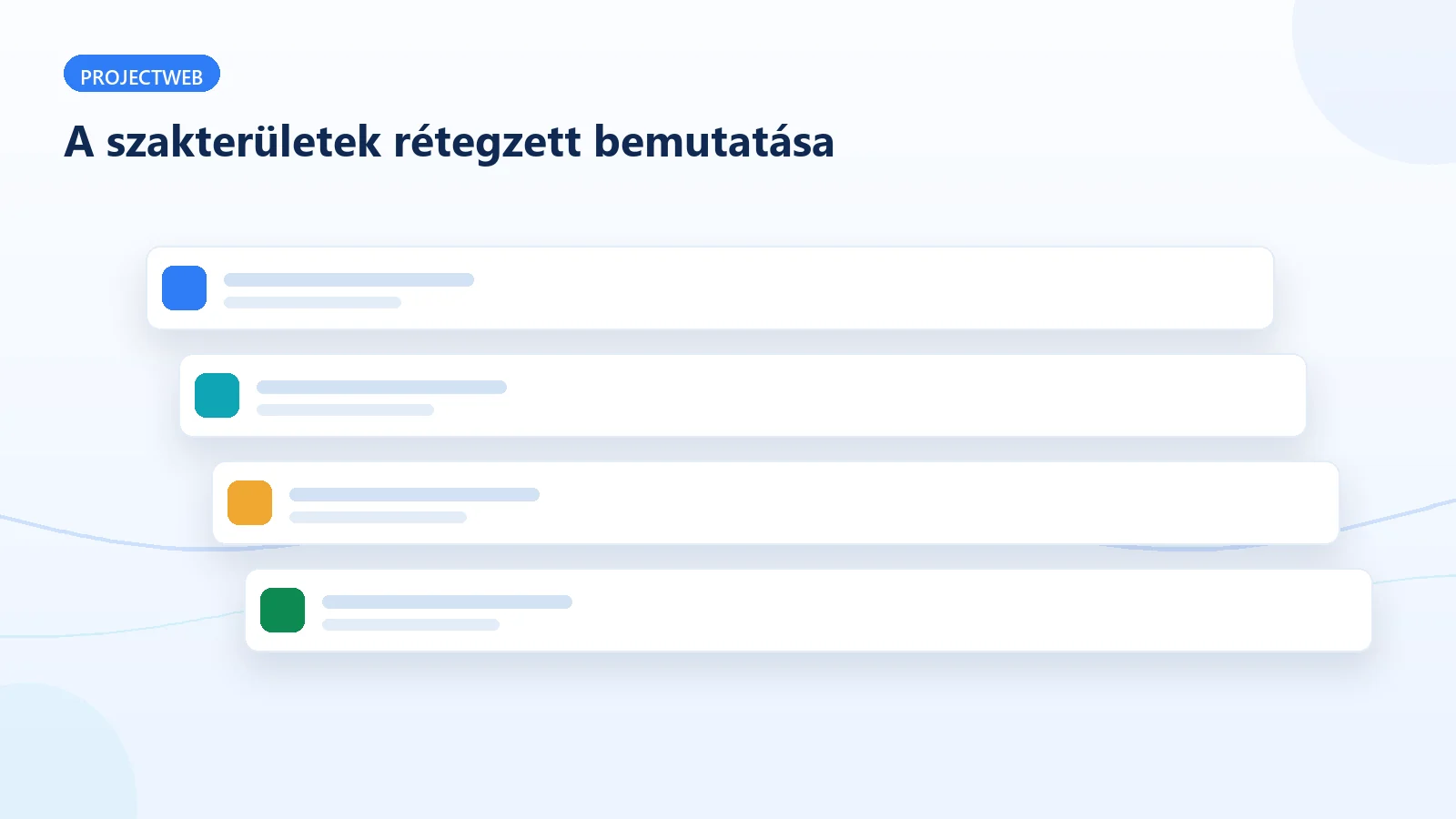 Az ügyvédi szakterületek strukturált, rétegzett bemutatása a weboldalon