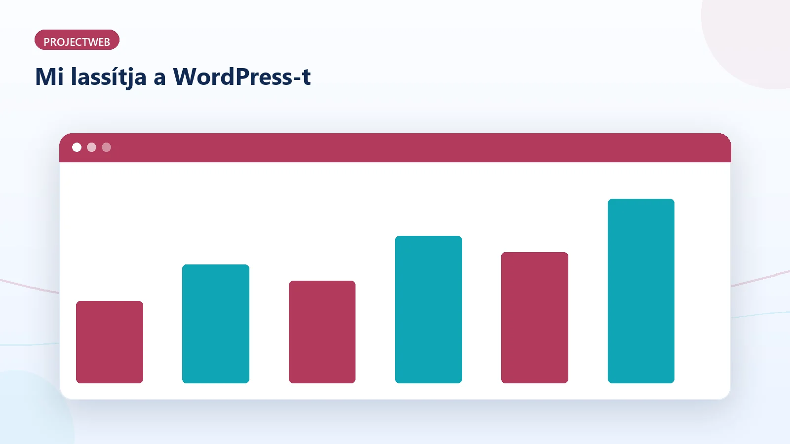 A WordPress oldalt lassító tényezők